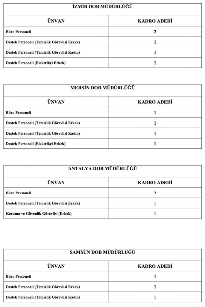 Kültür Bakanlığı DOP personel alımı
