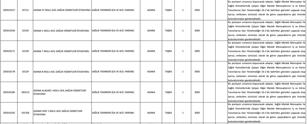 1809 sağlık teknikeri alımı
