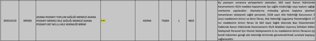 Hastanelere 805 Ebe Alımı Yapılacak