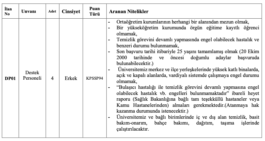 Osmaniye korkut ata üniversitesi