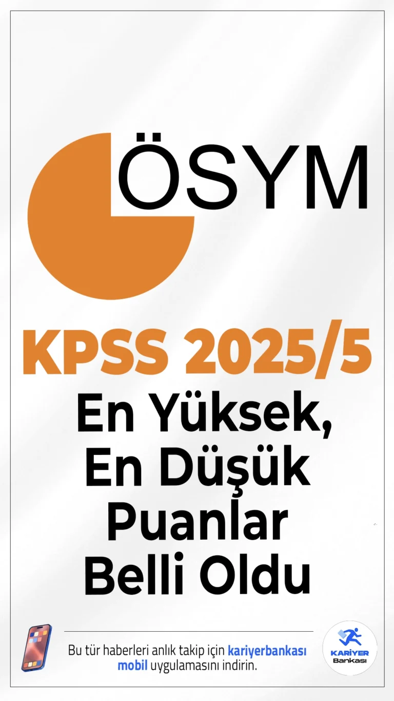KPSS 2025/5 En Yüksek En Düşük Puanlar Belli Oldu.ÖSYM tarafından KPSS 2025/5 tercih sonuçlarının açıklanmasıyla en yüksek ve en düşük puanlar da belli oldu. 2025/5 ile ortaöğretim, ön lisans ve lisans düzeyinden adayların tercihleri alındı.Ortaöğretim düzeyinden 21.056  aday, Ön lisans düzeyinden 134.721   lisans düzeyinden ise 85.600  aday tercih yaptı. 14 Ekim 2025 tarihinde açıklanan KPSS 2025/5 tercih sonuçlarına  göre 15.247 personelin yerleştirmesi yapıldı. En yüksek en düşük puanlara aşağıdaki linklerden ulaşabilirsiniz.