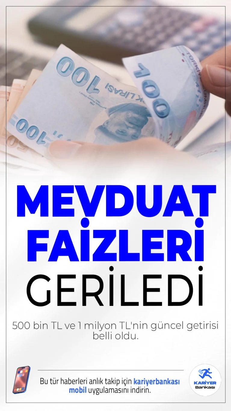 Mevduat Faizleri Geriledi: 500 Bin TL ve 1 Milyon TL'nin Güncel Getirisi Belli Oldu.Merkez Bankası'nın politika faizini yüzde 39,50'ye çekmesinin ardından bankaların mevduat faiz oranları da düşüşe geçti. 500 bin TL ve 1 milyon TL'nin 32 günlük getirisi azaldı. İşte güncel oranlar ve banka bazında detaylar...