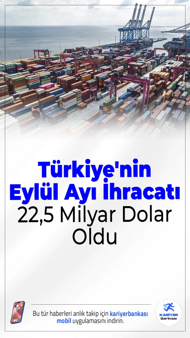 Türkiye'nin Eylül Ayı İhracatı 22,5 Milyar Dolar Oldu.Eylül 2024’te Türkiye’nin ihracatı geçen yılın aynı ayına göre yüzde 2,8 artarak 22 milyar 576 milyon dolara yükseldi. Aynı dönemde ithalat ise yüzde 8,7 artışla 29 milyar 479 milyon dolar oldu.