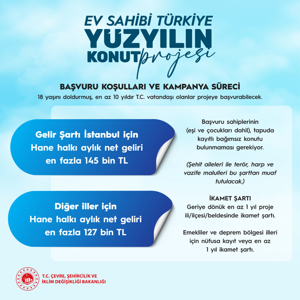 500 Bin Sosyal Konut başvuru şartları