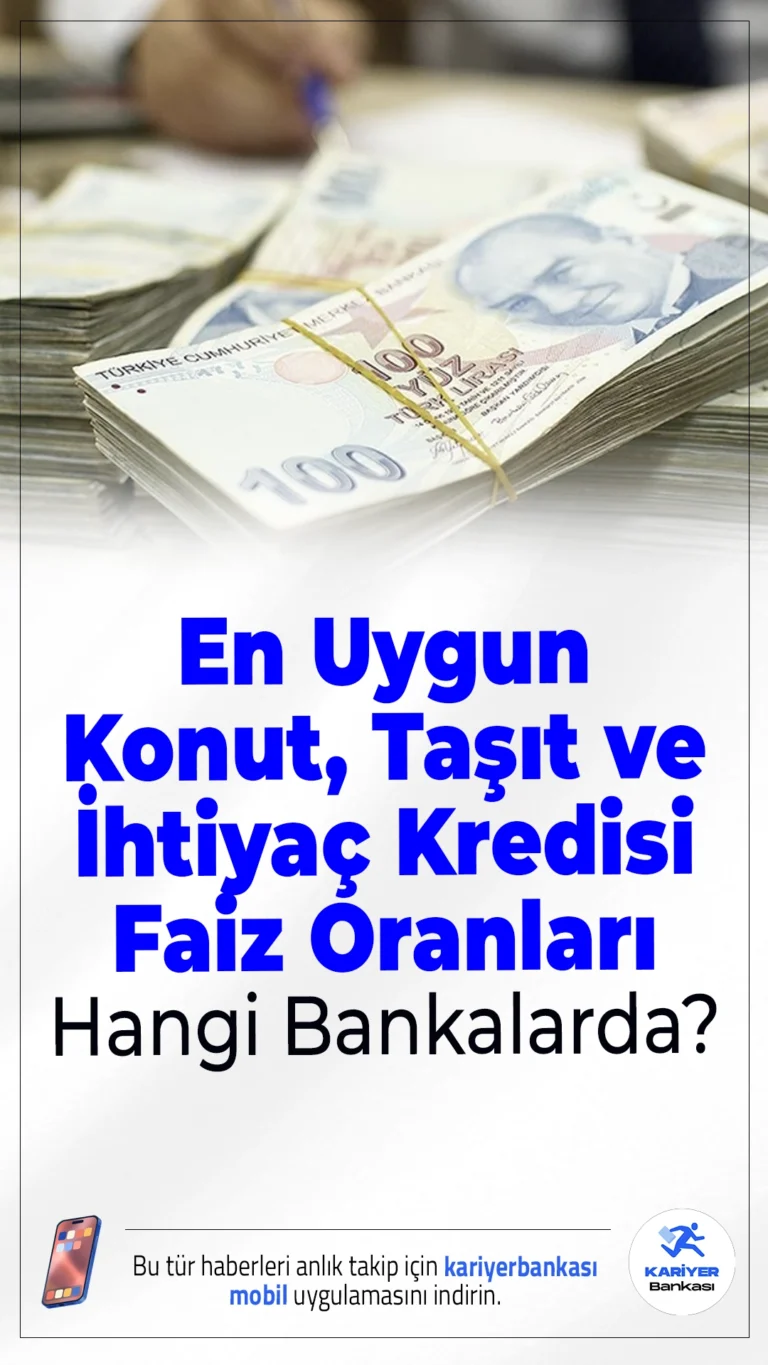 En Uygun Konut, Taşıt ve İhtiyaç Kredisi Faiz Oranları Hangi Bankalarda? İşte Detaylar...Bankaların kredi faiz oranları yeniden gündemde. Kasım ayı itibarıyla krediye olan talep artarken, tüketiciler en uygun faiz oranlarıyla kredi kullanmak istiyor. Peki en uygun konut, taşıt ve ihtiyaç kredisi hangi bankada? 1,5 milyon TL konut, 300 bin TL taşıt ve 100 bin TL ihtiyaç kredisi kullanan bir vatandaşın aylık ve toplam geri ödemesi ne kadar? İşte ayrıntılar...