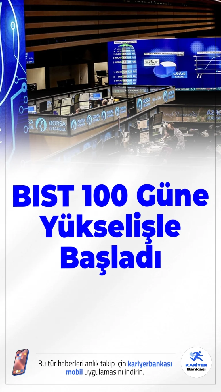BIST 100 Güne Yükselişle Başladı.Borsa İstanbul'da BIST 100 endeksi, güne yüzde 0,16 artışla 10.874,18 puandan başladı. Bankacılık endeksi yükselirken, spor hisseleri düşüşte.
