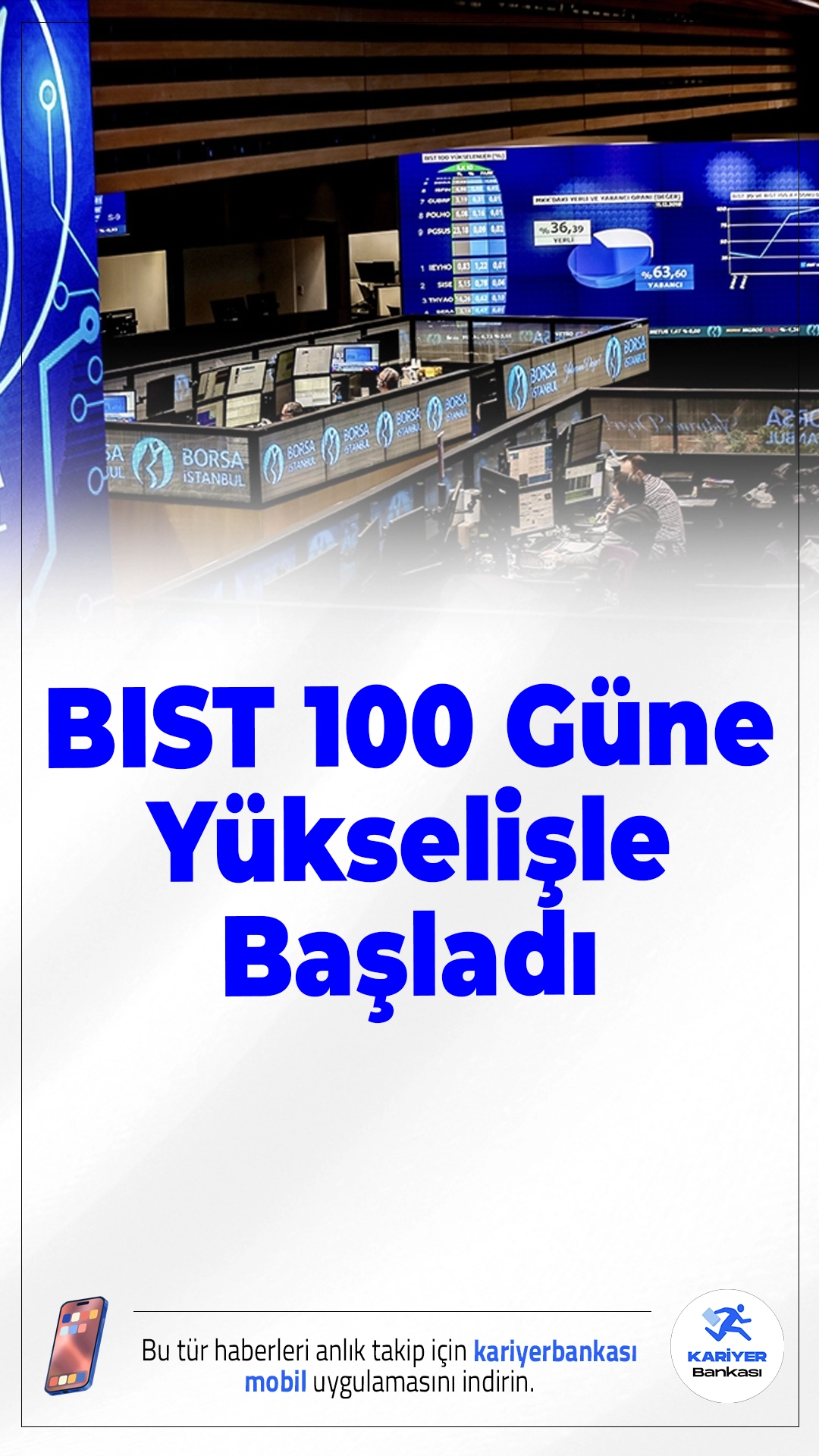 BIST 100 Güne Yükselişle Başladı.Borsa İstanbul'da BIST 100 endeksi, güne yüzde 0,16 artışla 10.874,18 puandan başladı. Bankacılık endeksi yükselirken, spor hisseleri düşüşte.