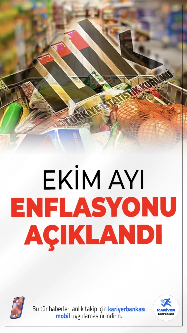 Ekim Ayı Enflasyon Verileri Açıklandı.Türkiye İstatistik Kurumu (TÜİK) ekim ayı enflasyon verilerini açıkladı. Buna göre, Tüketici fiyat endeksi (TÜFE) aylık yüzde 2,55 oranında artış gösterirken, yıllık enflasyon yüzde 32,87 oldu. TÜİK sayfasından yayımlanan duyuruda aşağıdaki ifadeler yer aldı: