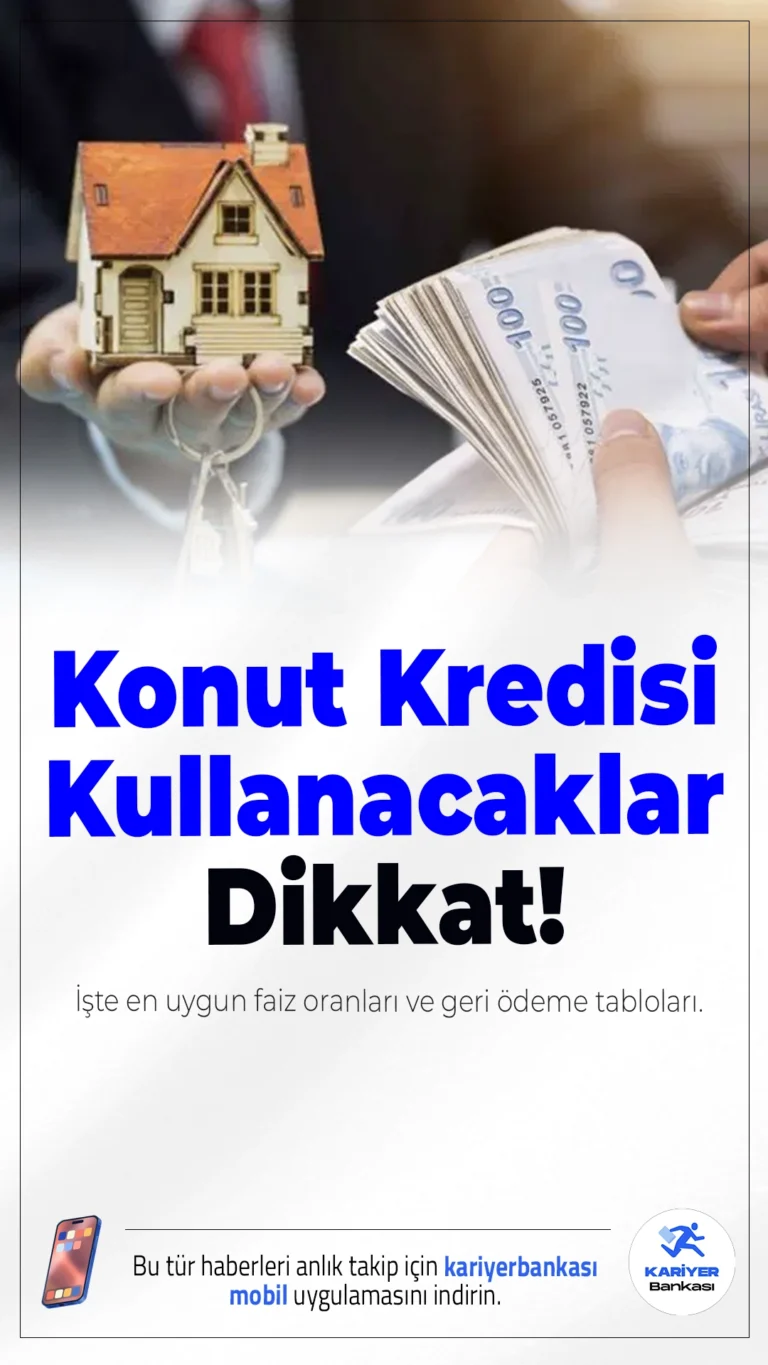 Konut Kredisi Kullanacaklar Dikkat! İşte En Uygun Faiz Oranları ve Geri Ödeme Tabloları.Ev sahibi olmak isteyenler için en uygun konut kredisi faiz oranı bu hafta da yüzde 2,69 seviyesinde sabit kaldı.