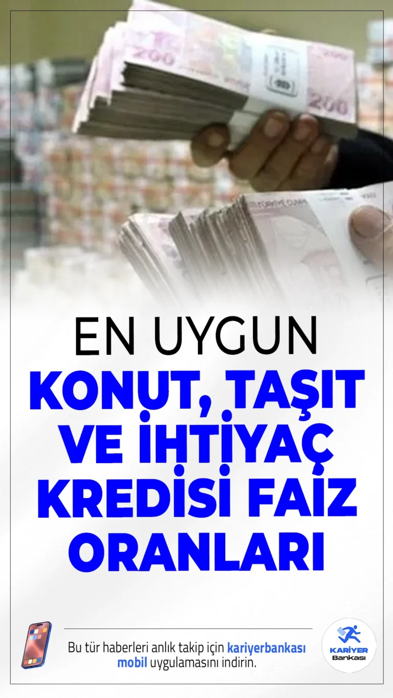 Konut, Taşıt ve İhtiyaç Kredisi Kredi Faiz Oranlarında Son Durum.Türkiye Cumhuriyet Merkez Bankası’nın (TCMB) geçtiğimiz hafta aldığı 100 baz puanlık faiz indirimi sonrası gözler bankaların kredi faiz oranlarına çevrildi. Ancak bankalar kredi faizlerini henüz aşağı yönlü güncellemedi. Konut, taşıt ve ihtiyaç kredilerinde faiz oranları büyük ölçüde sabit kaldı.
