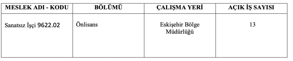 TÜRASAŞ engelli İşçi Alımı 