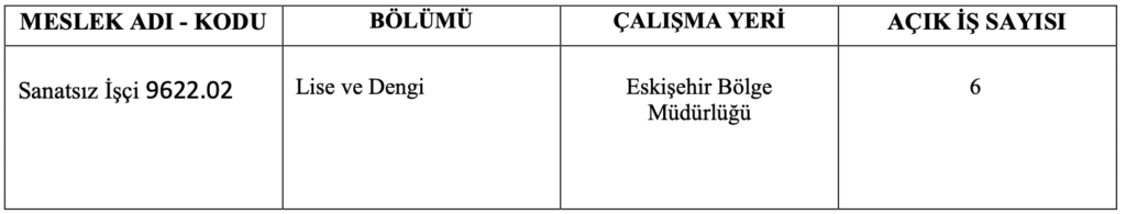 TÜRASAŞ eski hükümlü İşçi Alımı 