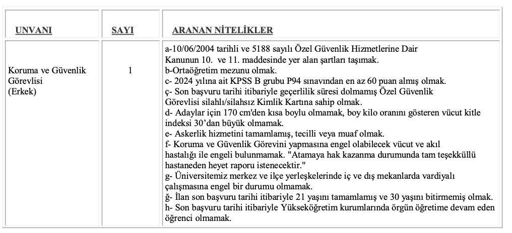 Afyon Kocatepe Üniversitesi personel alımı