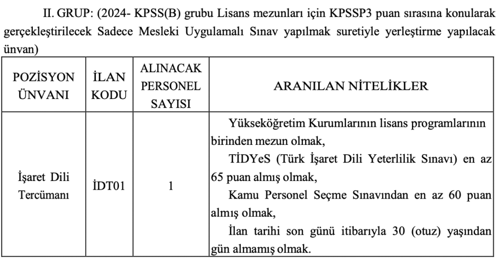 Anadolu Üniversitesi Personel Alımı