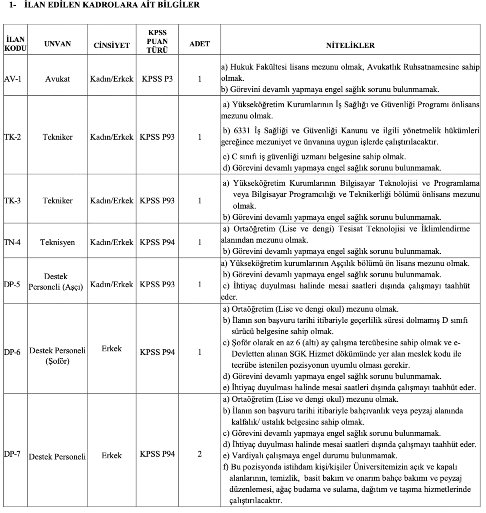 Adana Alparslan Türkeş Üniversitesi