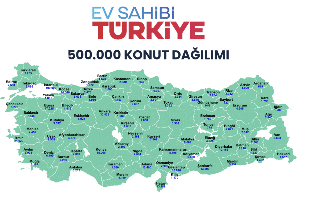 TOKİ 500 Bin Sosyal Konut dağılımı