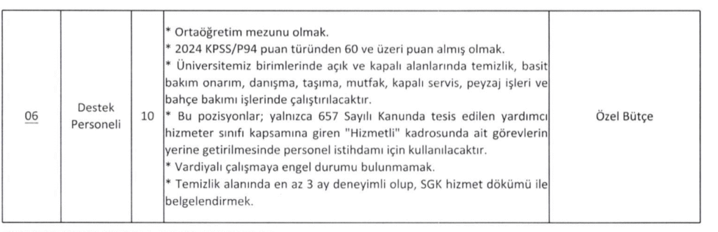 Balıkesir Üniversitesi 25 Personel Alımı