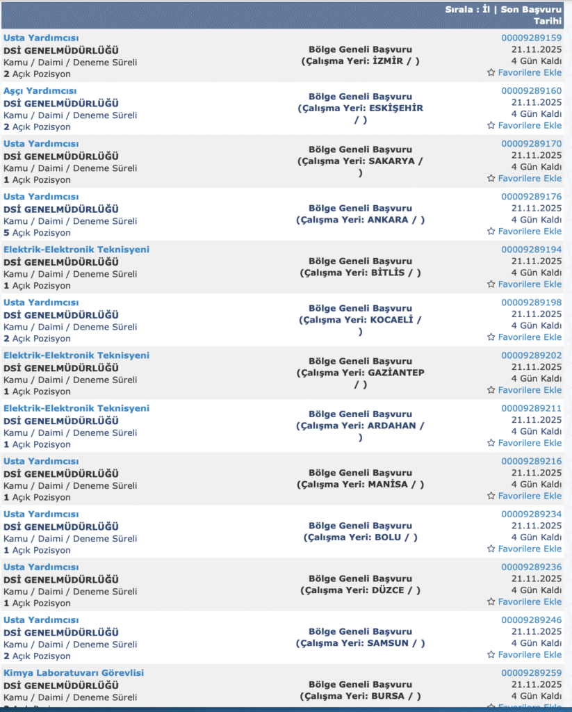 DSİ 1389 İşçi Alımı