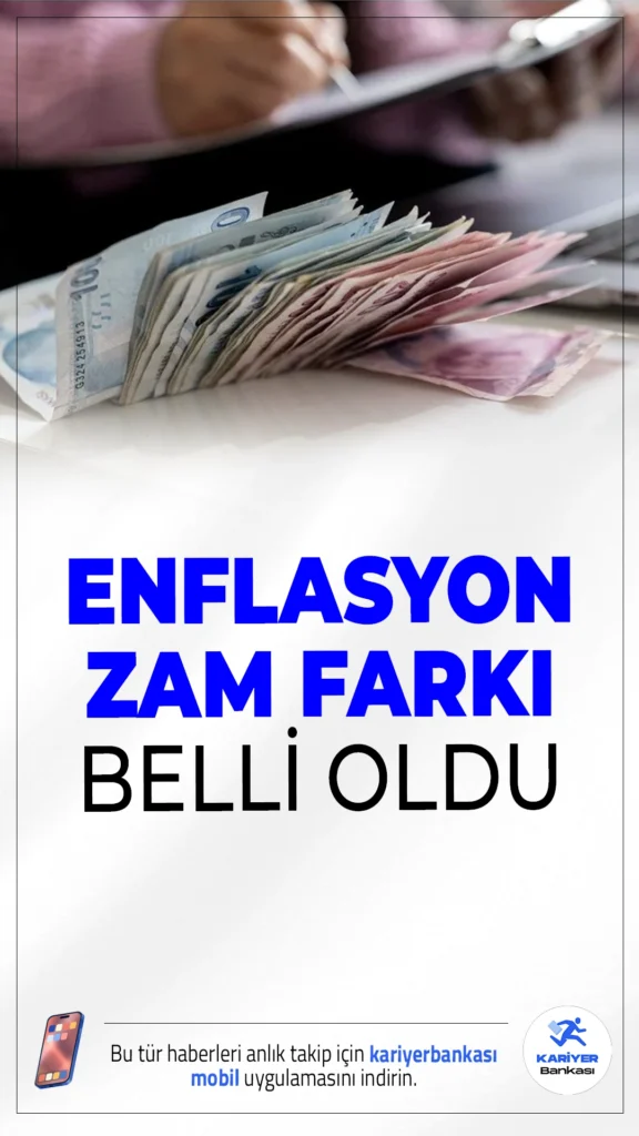 Memur ve Emeklinin Enflasyon Zam Farkı Belli Oldu.Ekim ayında enflasyon yüzde 2,55 arttı, yıllık bazda yüzde 32,87 oldu. Açıklanan TÜİK verileriyle birlikte memur ve emeklilerin maaşlarına yansıyacak 4 aylık enflasyon farkı da netleşti.