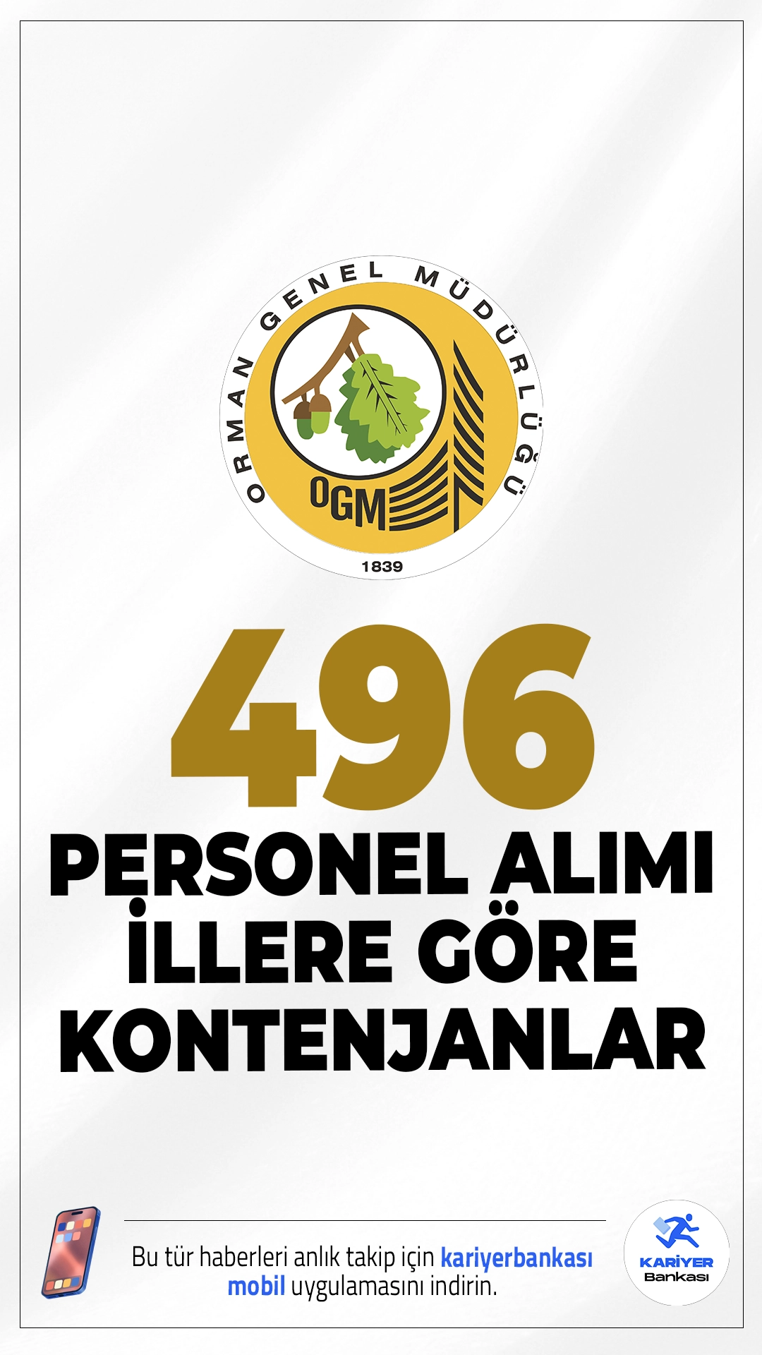 OGM 496 Personel Alımı İllere Göre Kontenjanlar Belli Oldu.Tarım ve Orman Bakanlığı Orman Genel Müdürlüğü (OGM), 657 sayılı Devlet Memurları Kanunu’nun 4/B maddesi kapsamında toplam 496 sözleşmeli personel alımı yapacak. Resmi ilanda, alımların yazılı ve sözlü sınav yapılmaksızın, KPSS (B) grubu puan sıralamasına göre yapılacağı belirtildi.OGM personel alımı illere göre kontenjan dağılımı bu haberimizde.