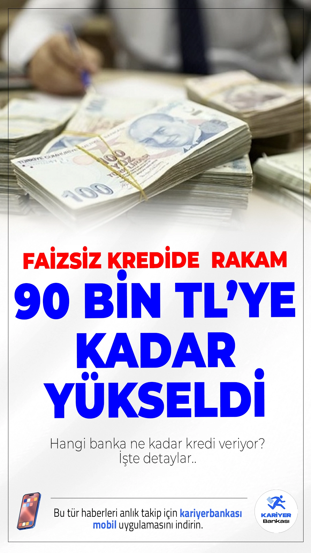 Faizsiz Kredi 90 Bin TL’ye Kadar Yükseldi.İhtiyaç kredisi faizlerinin yükselmesiyle birlikte tüketiciler, bankaların sunduğu faizsiz kredi kampanyalarına yönelmeye başladı. 2025’in son günlerinde faizsiz kredi tutarları 90 bin TL’ye kadar yükseldi.