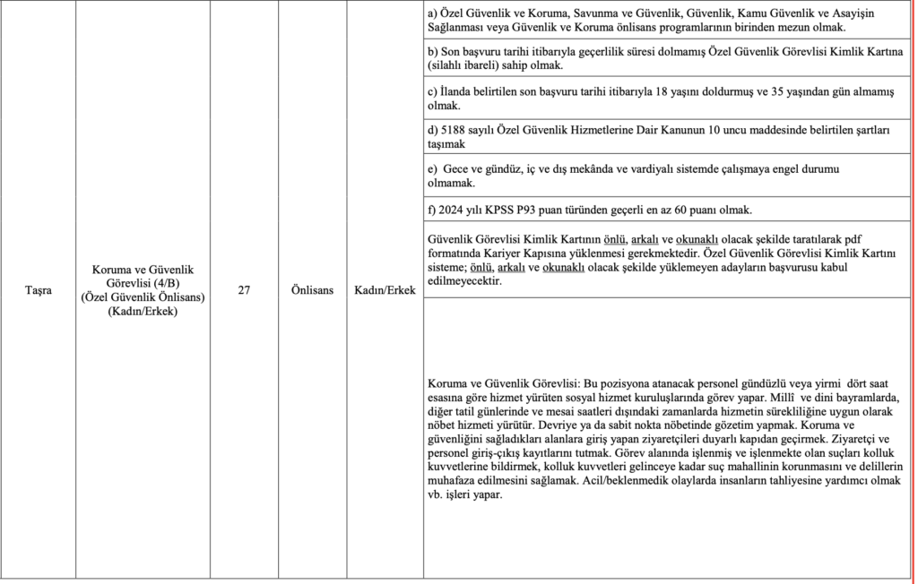 Aile Bakanlığı 112 Güvenlik Görevlisi