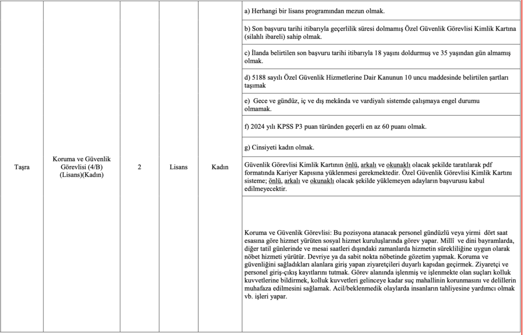 Aile Bakanlığı 112 Güvenlik Görevlisi