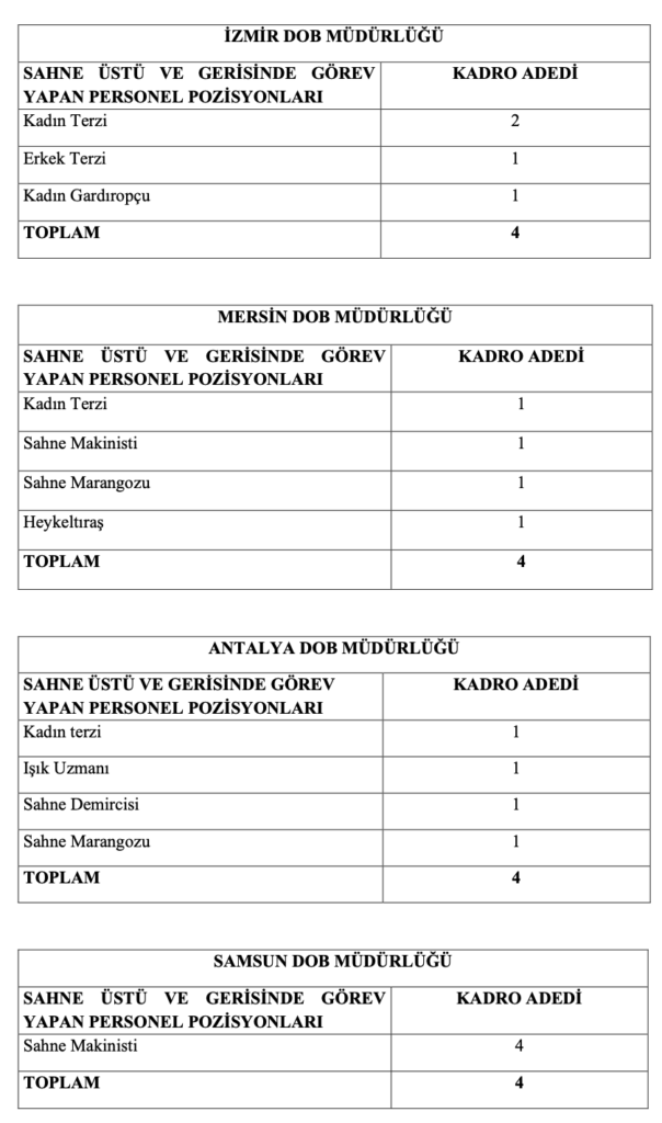 Kültür Bakanlığı DOB Personel Alımı