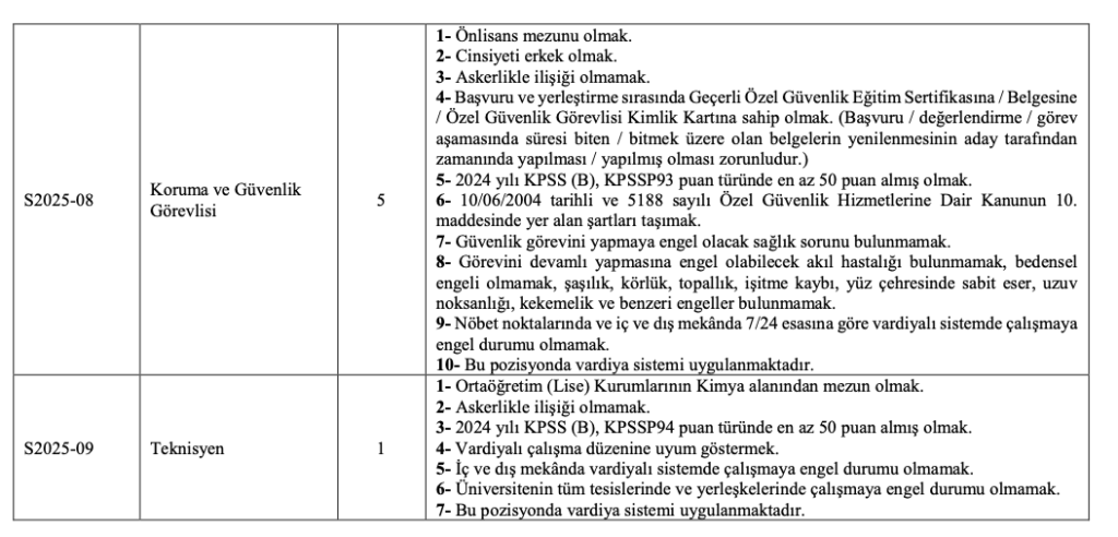 Bandırma Onyedi Eylül Üniversitesi personel alımı