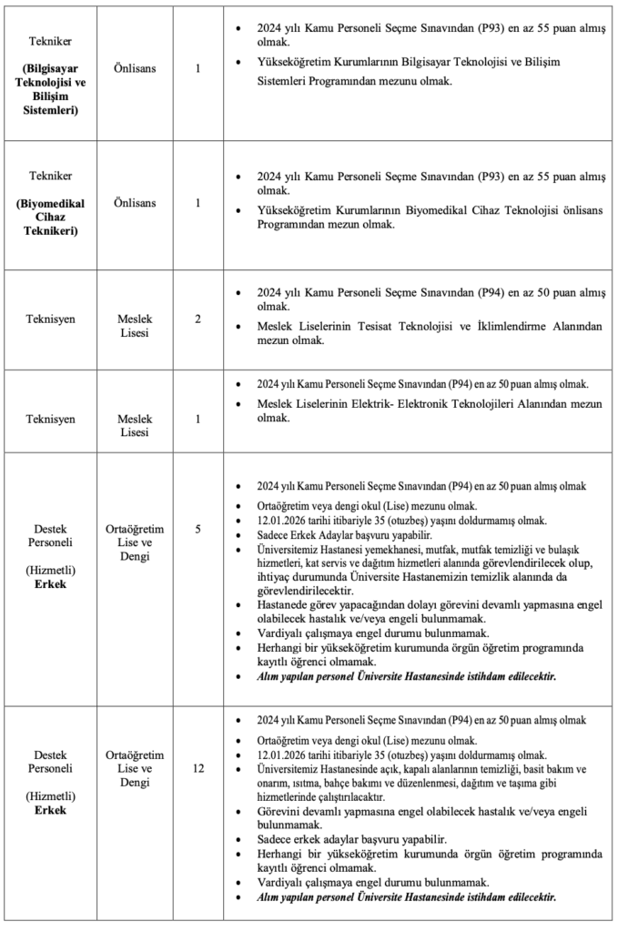 NKÜ 100 personel alımı
