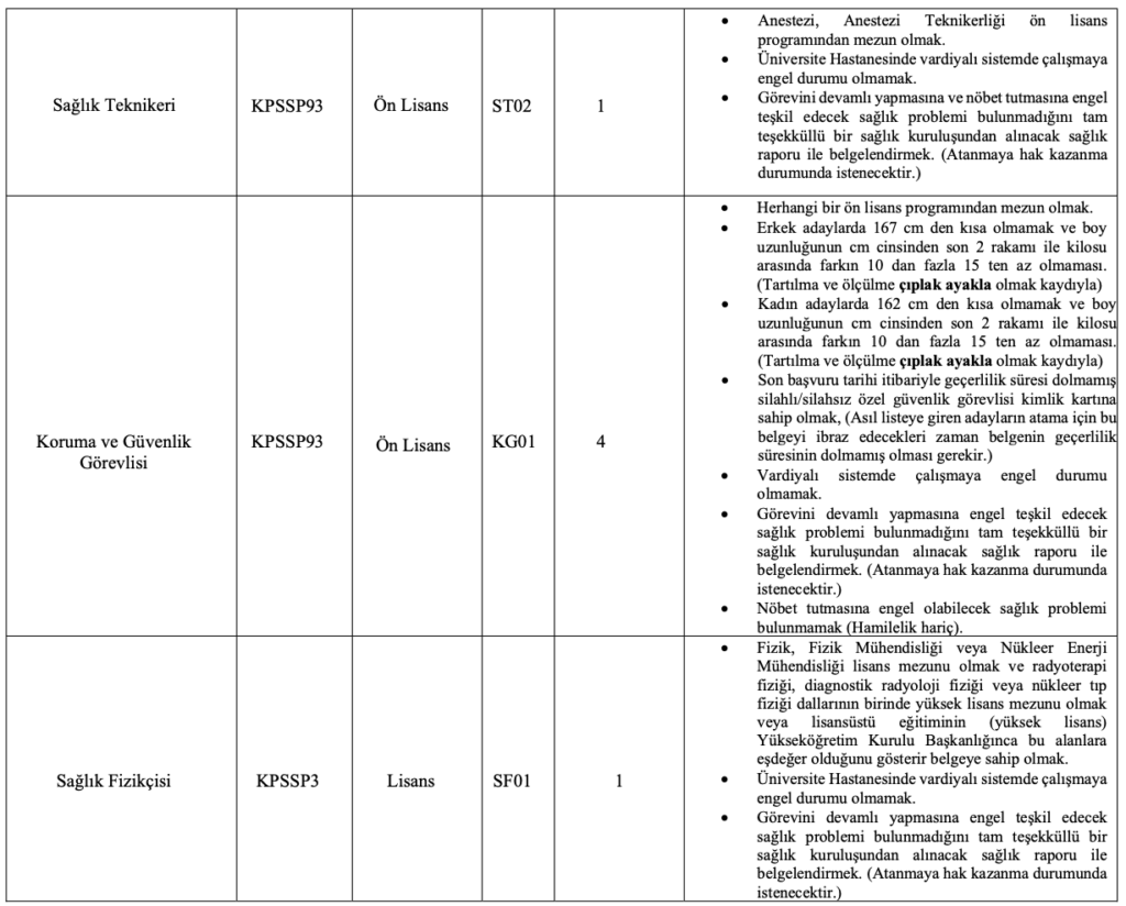 Zonguldak Bülent Ecevit Üniversitesi 