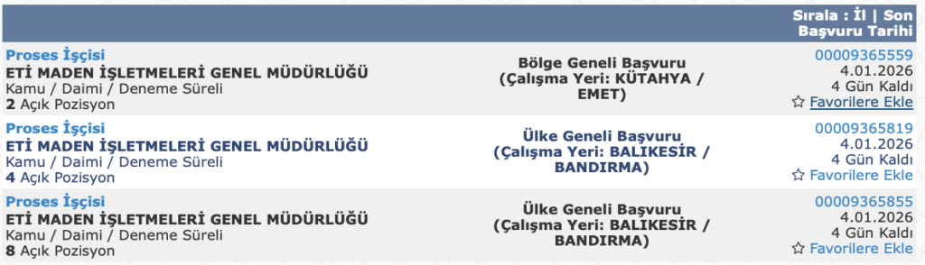 Eti Maden 185 İşçi Alımı 