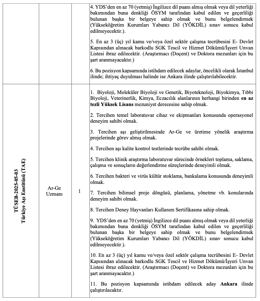 TÜSEB personel alımı