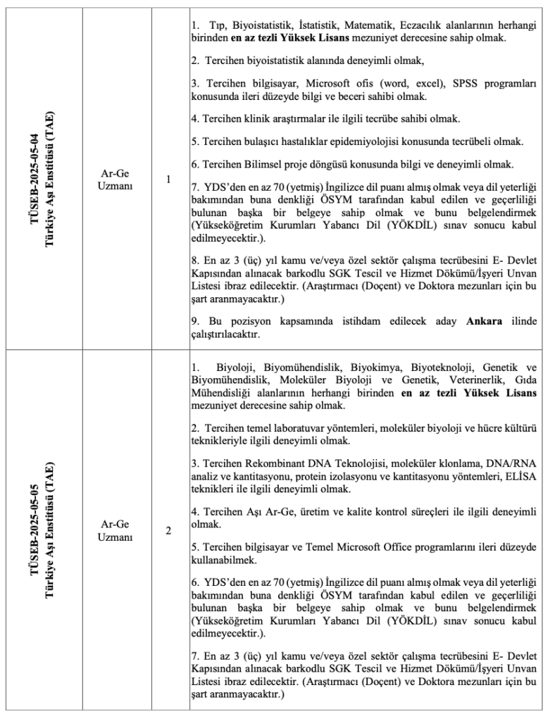 TÜSEB personel alımı