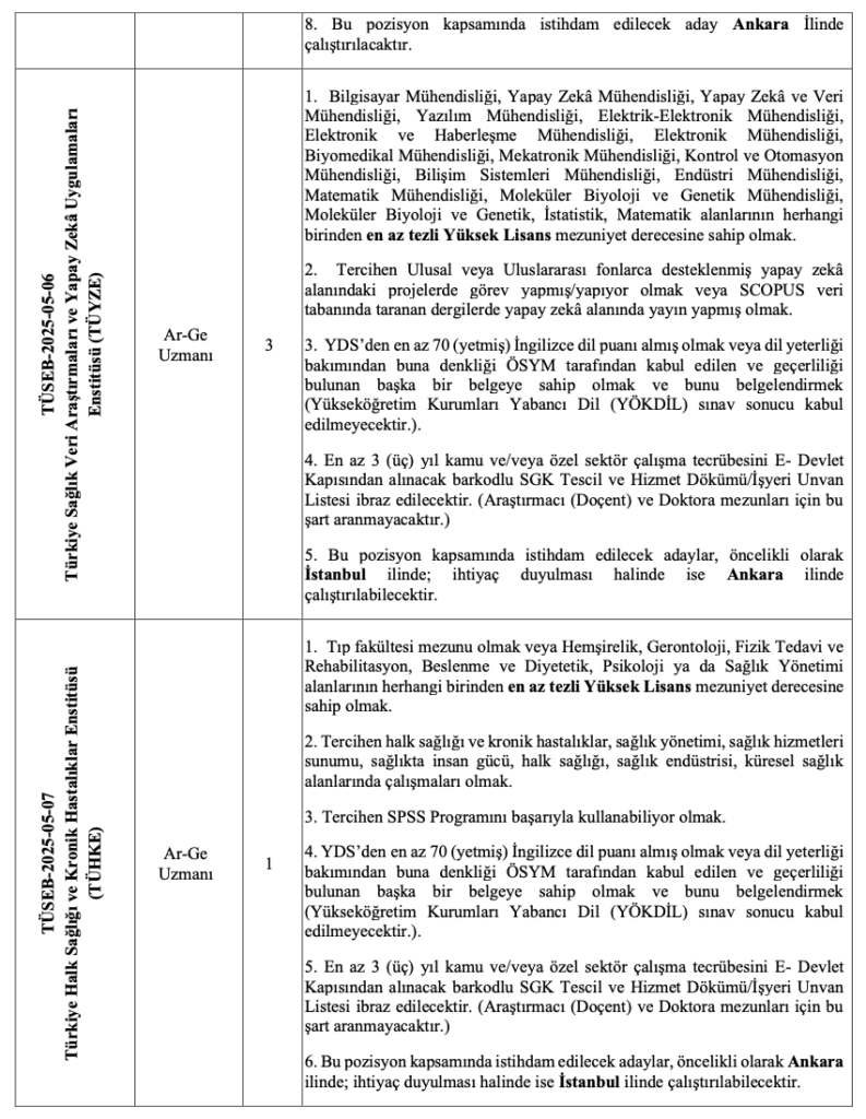 TÜSEB 19 personel alımı