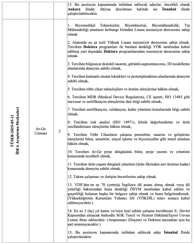 TÜSEB 19 personel alımı