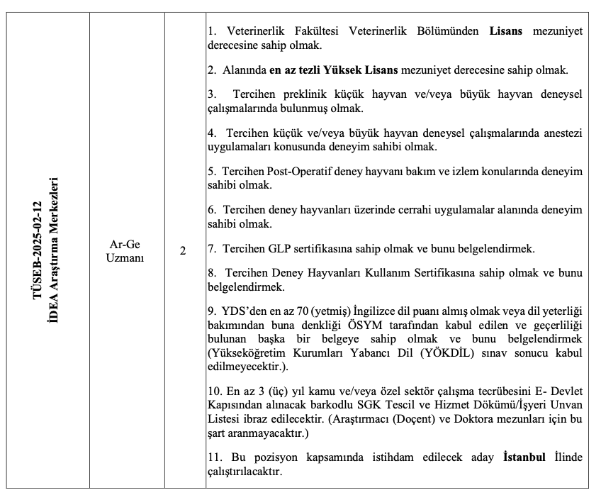 TÜSEB 19 personel alımı
