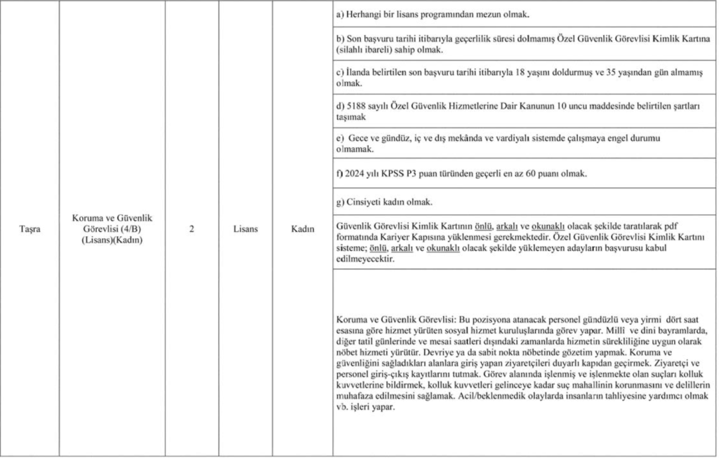 Aile Bakanlığı 112 Güvenlik Görevlisi alımı