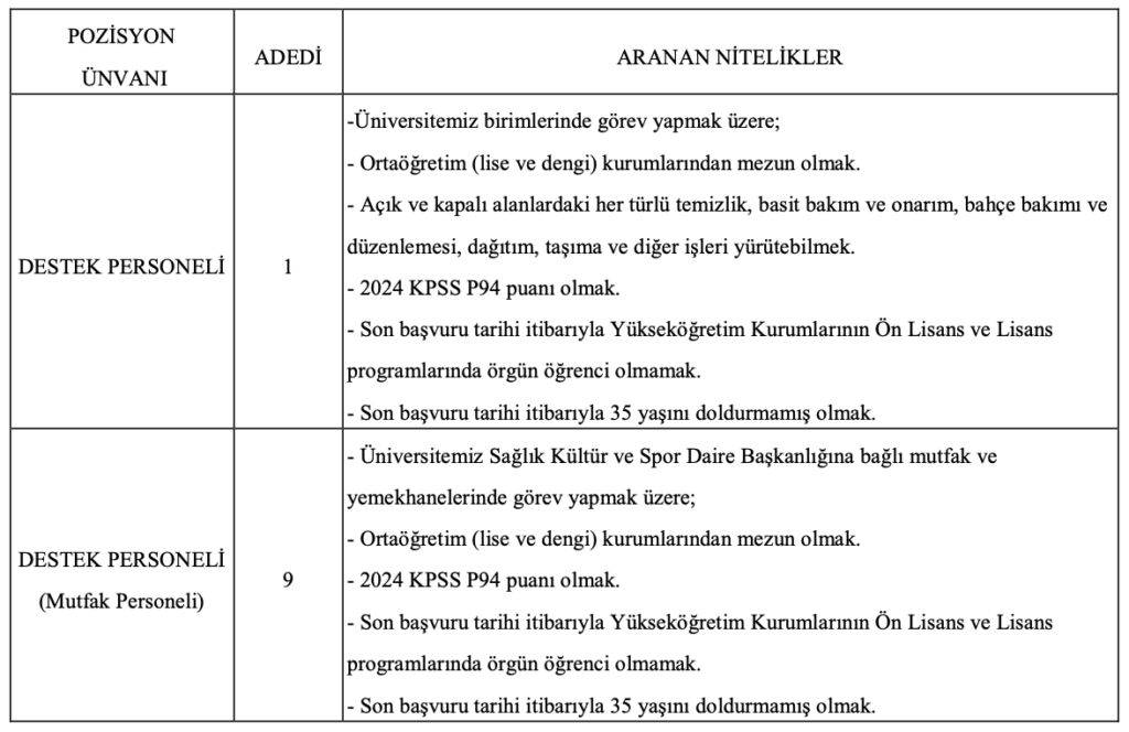 Dokuz Eylül Üniversitesi Personel Alımı
