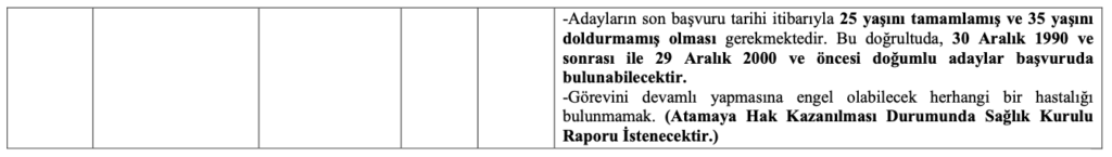 Gebze Teknik Üniversitesi Personel Alımı 