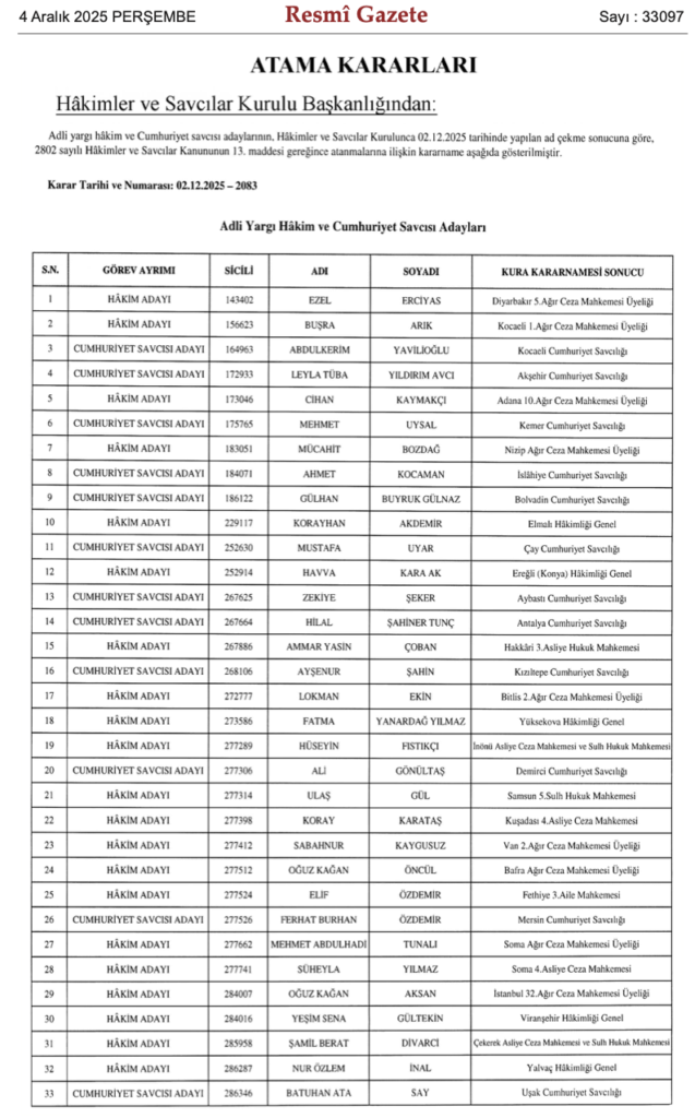 Hakim ve Savcı Atamaları