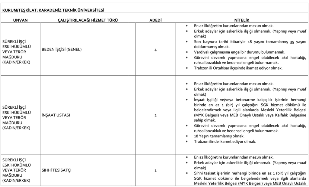 KTÜ eski hükümlü işçi alımı