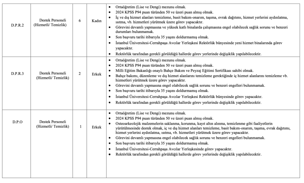 İstanbul Üniversitesi-Cerrahpaşa personel alımı