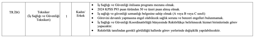 İstanbul Üniversitesi-Cerrahpaşa personel alımı