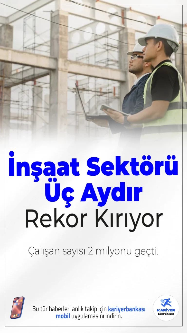 İnşaat Sektörü Üç Aydır Rekor Kırıyor: Çalışan Sayısı 2 Milyonu Geçti.Eylül ayında inşaat sektöründe ücretli çalışan sayısı 2 milyon 24 bini aşarak tüm zamanların en yüksek seviyesine ulaştı. Sektör üst üste 3 aydır istihdam rekoru kırıyor.