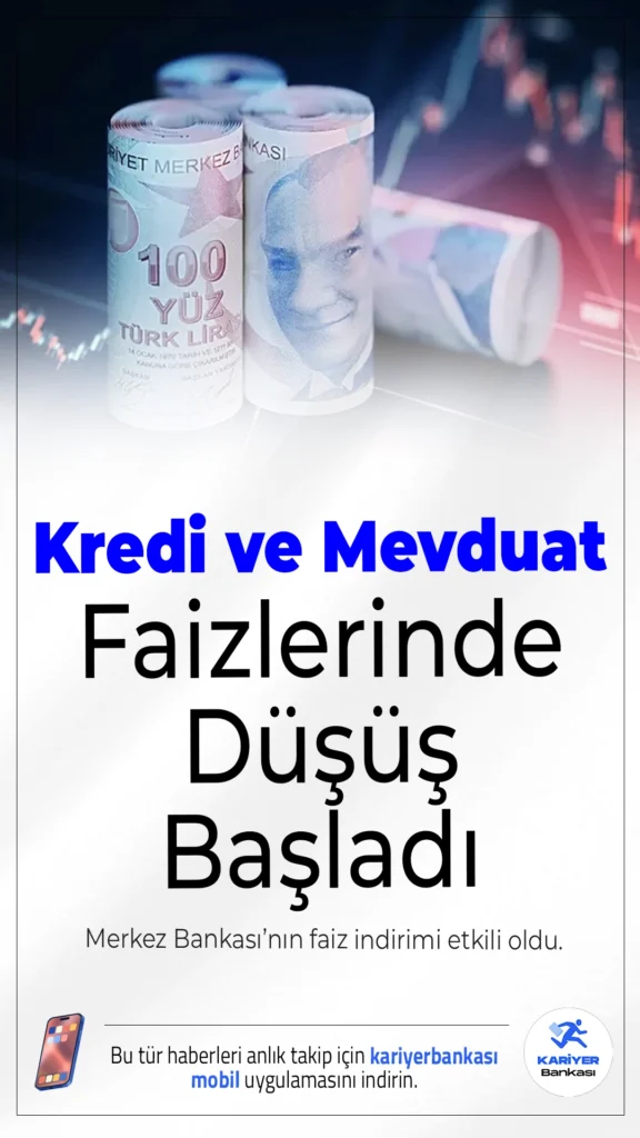 Kredi ve Mevduat Faizlerinde Düşüş Başladı.TCMB’nin temmuz-ekim döneminde yaptığı 650 baz puanlık faiz indirimi, bankaların kredi ve mevduat faizlerinde önemli bir düşüşe neden oldu. Etki, özellikle KOBİ kredilerinde daha belirgin hissedildi.