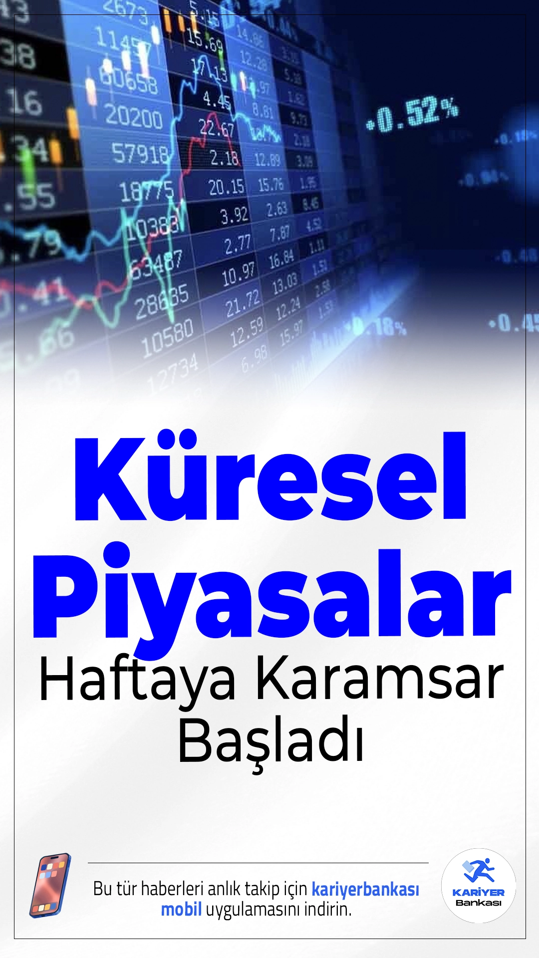 Küresel Piyasalar Haftaya Karamsar Başladı.Yatırımcılar yeni haftaya temkinli başladı. Fed’in faiz politikasına dair belirsizlikler ve yapay zeka hisselerindeki değerleme endişeleri küresel piyasalarda baskı oluşturuyor.