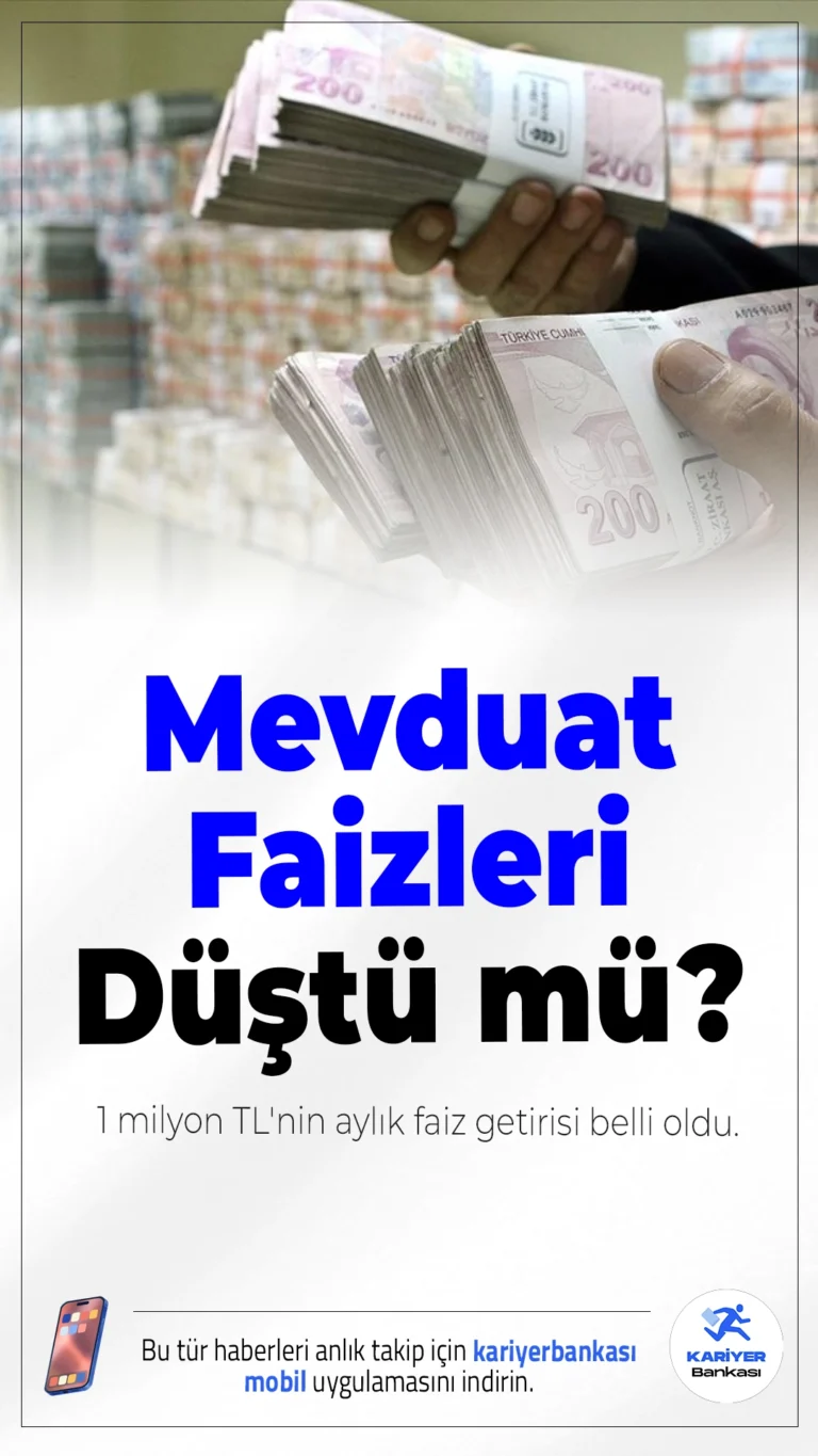 Mevduat Faizleri Düştü mü? 1 Milyon TL'nin Aylık Faiz Getirisi...Merkez Bankası’nın faiz indirimi sonrası bankalar mevduat oranlarını güncelledi. Peki 1 milyon TL'nin aylık faiz getirisi ne kadar? İşte en yüksek faiz veren bankalar ve güncel mevduat getirileri…