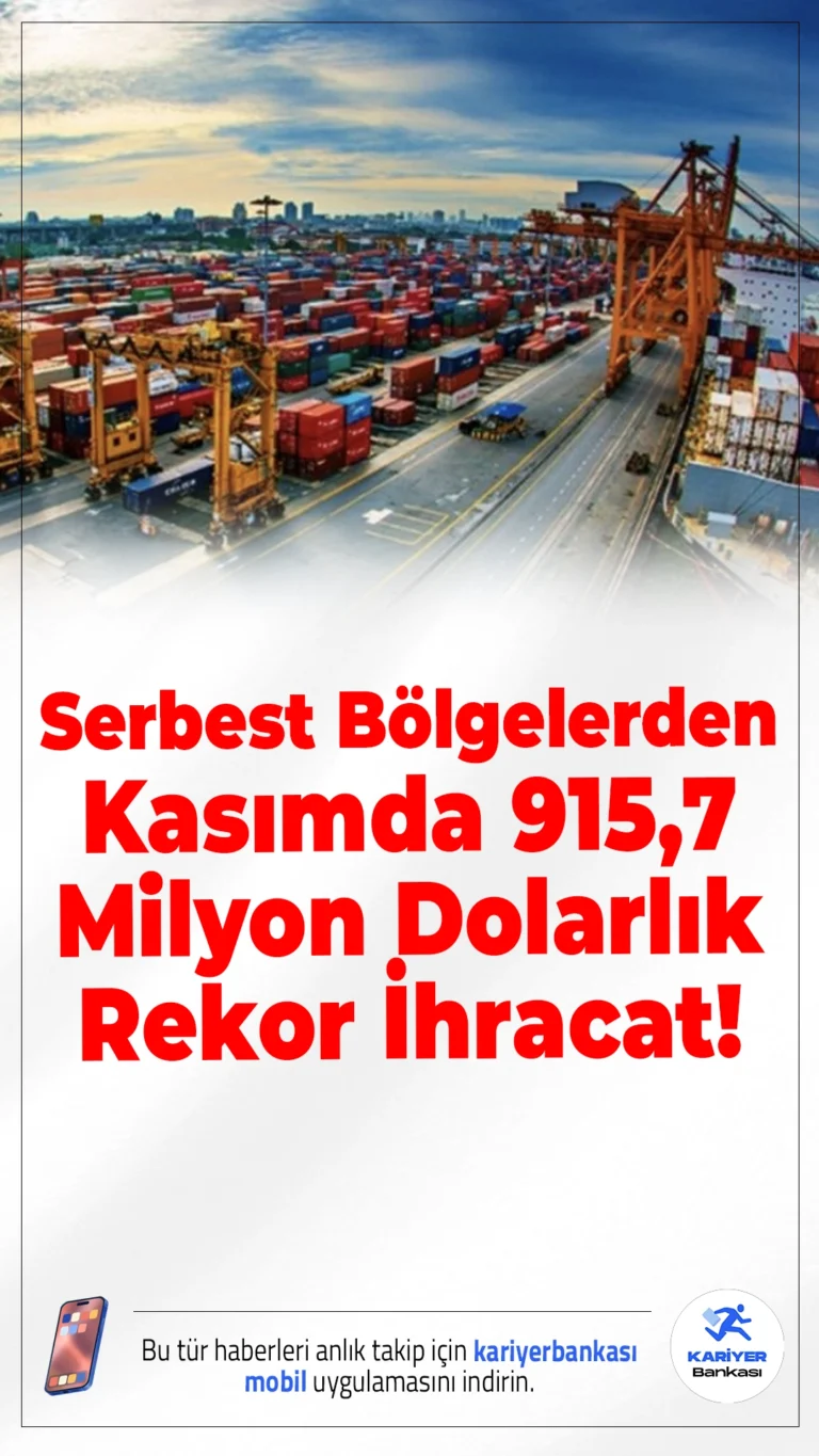 Serbest Bölgelerden Kasımda 915,7 Milyon Dolarlık Rekor İhracat!Ticaret Bakanlığı, Türkiye genelindeki 19 serbest bölgeden 2025 yılı Kasım ayında 915,7 milyon dolarlık ihracat yapıldığını duyurdu. Bu rakam, bir önceki yılın aynı ayına göre %2,7’lik artışa işaret ediyor. Serbest bölgeler bu performansla yüksek katma değerli ve teknoloji yoğun ihracatın adresi olmaya devam etti.