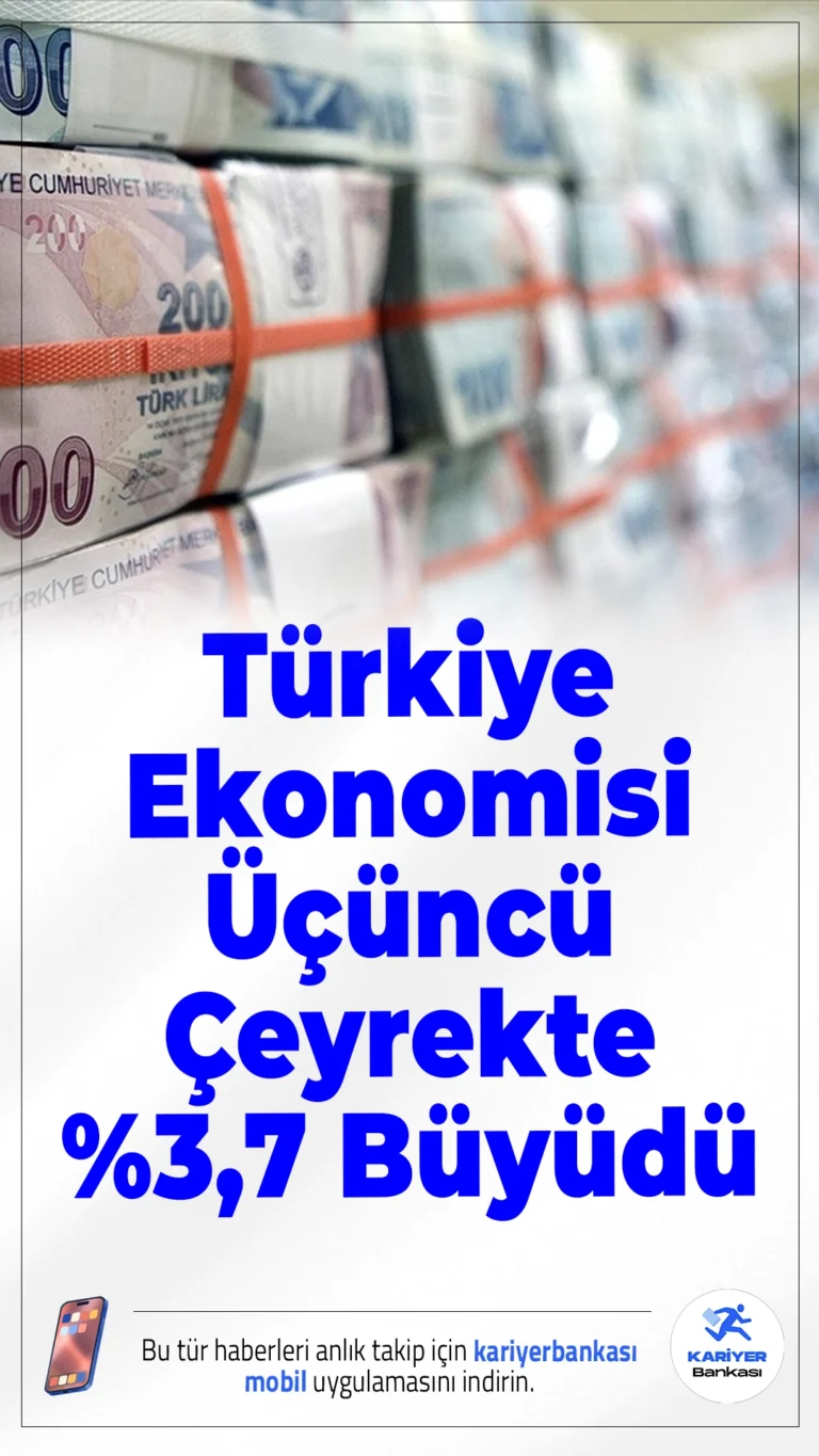 Türkiye Ekonomisi Üçüncü Çeyrekte %3,7 Büyüdü.TÜİK verilerine göre Türkiye ekonomisi, 2025 yılının üçüncü çeyreğinde bir önceki yılın aynı dönemine göre yüzde 3,7 büyüme gösterdi. İnşaat ve finans sektöründeki güçlü artış dikkat çekerken, tarımda sert bir daralma yaşandı.